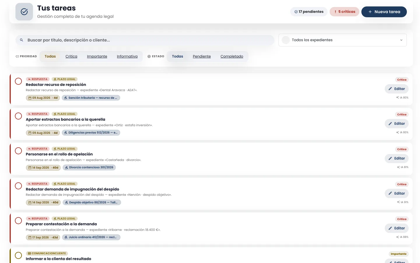 Lista de tareas de pleitox con prioridad crítica, tipo de tarea, expediente asociado y días restantes